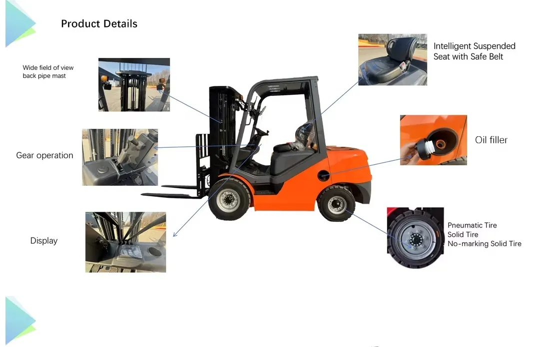 2.5t/2t 2500kg 2000kg Forklift Efficient ISO/CE Certified Multifunction Side Shift Construction LPG