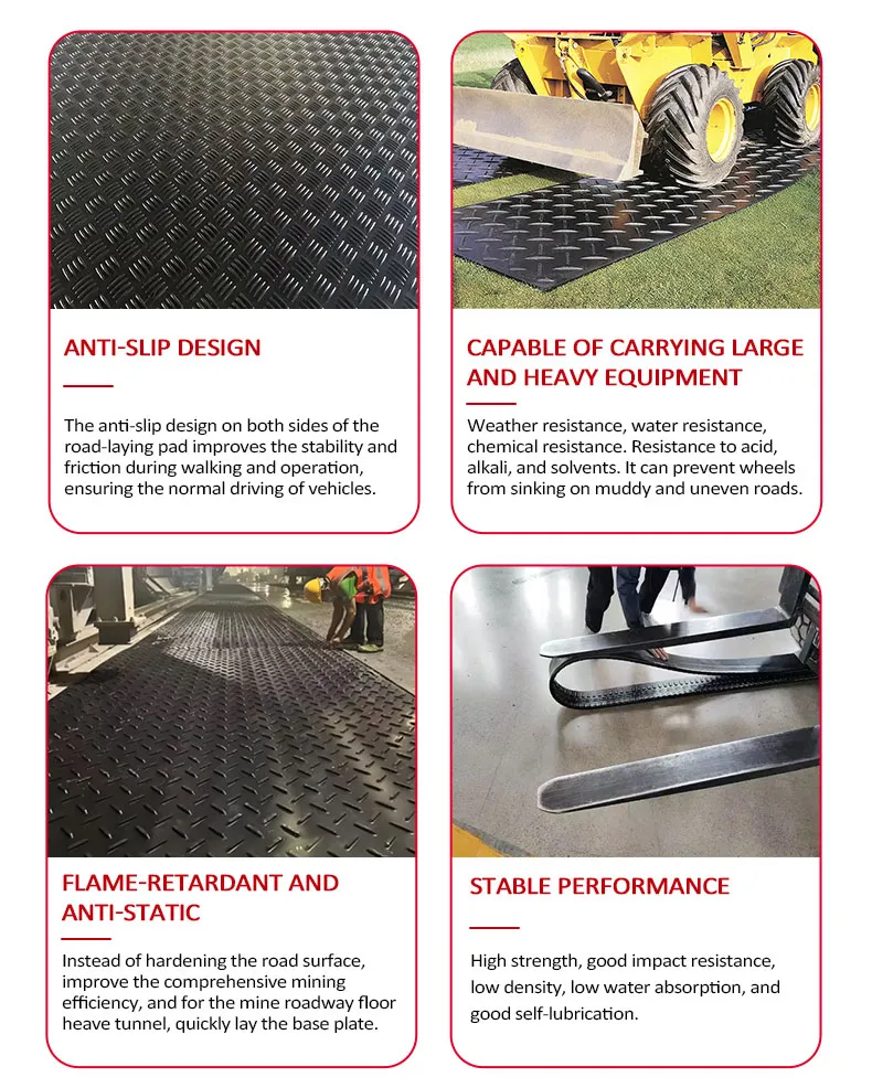Cost-Effective Super Heavy Load Ground Protection Mat for Oil Fields