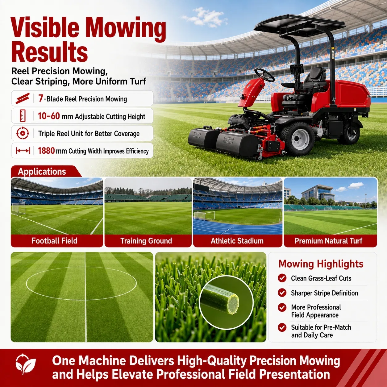 Electric Triple Reel Lawn Mower 48V Battery Powered Ride-on Grass Cutter for Golf Course Sports Field Turf Care