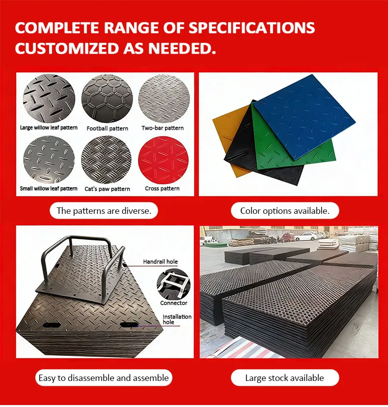 China Factory Emergency Accessible Ground Protection Mat for Tidal Flats