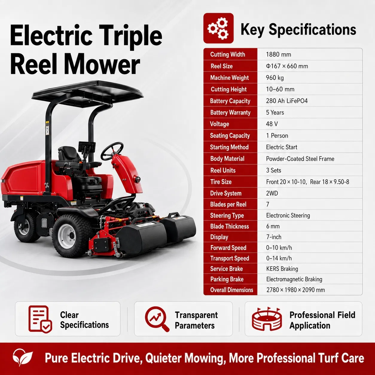 Zero Emission Electric Turf Mower with Three Reel Cutting Heads Ride on Grass Trimmer for Golf Clubs and Athletic Fields