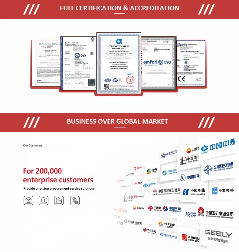 Factory Price Soft Ground Adaptable Temporary Road Mat for Tower Cranes