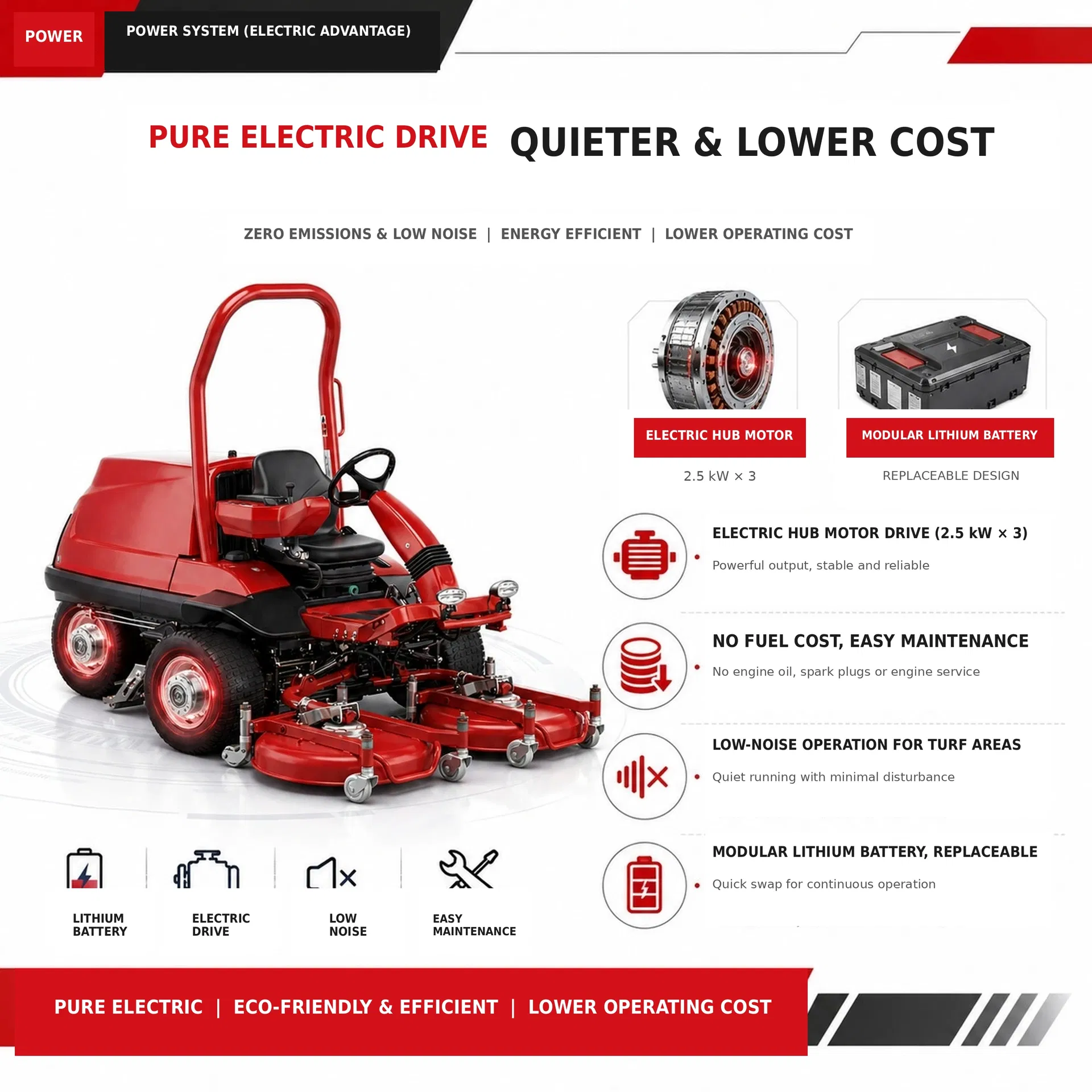 Electric Triple Rotary Lawn Mower 1930mm Ride on Grass Cutting Machine 3 Wheel Drive for Golf Courses Parks and Stadiums