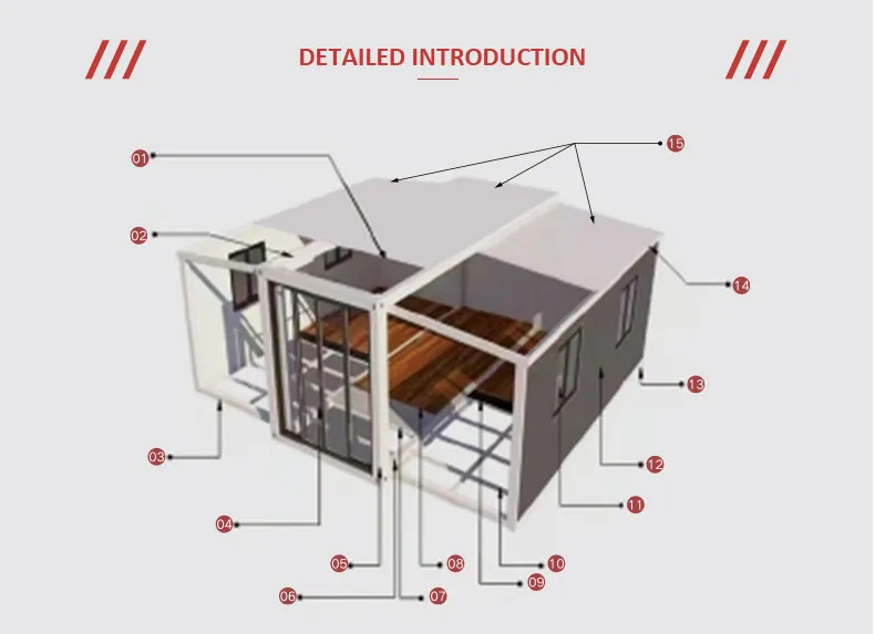 a-Class Rock Wool Fireproof Expandable Container House Thermal Insulated Site Living Cabin