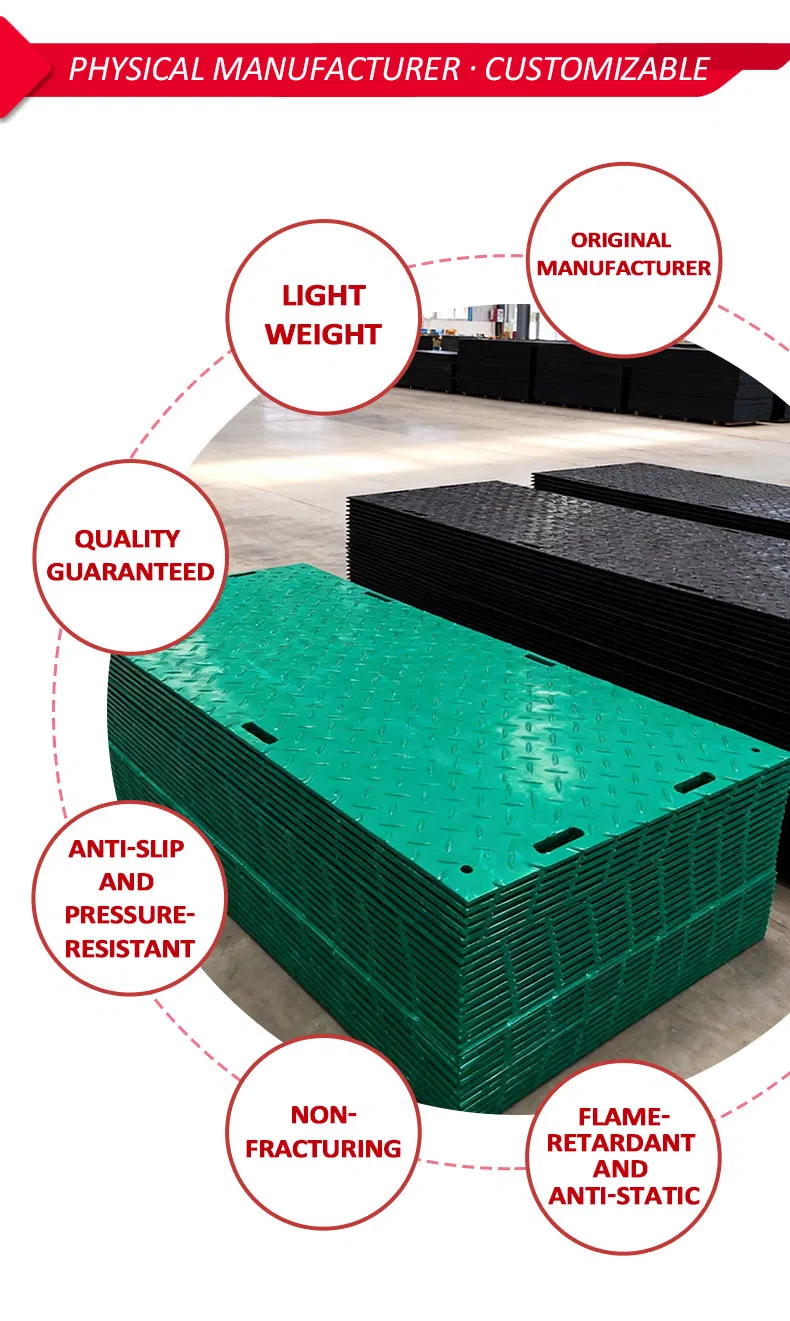 High Cost Performance Salt Corrosion Resistant Ground Protection Mat for Farmland