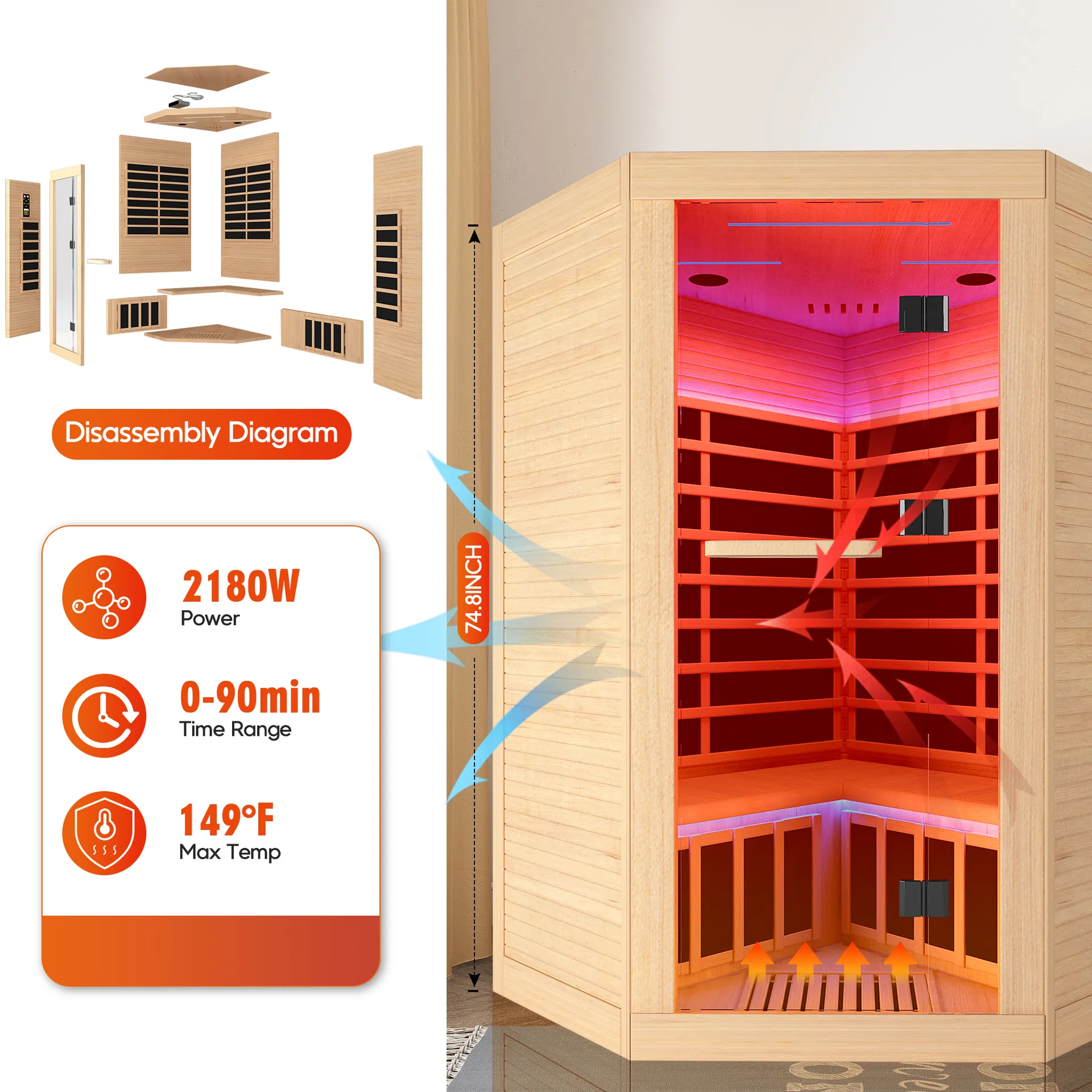 Canadian Hemlock Pentagonal Double Sauna Room