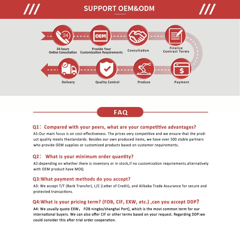 Cost-Effective Chemical Resistant Ground Protection Mat for Chemical Plants