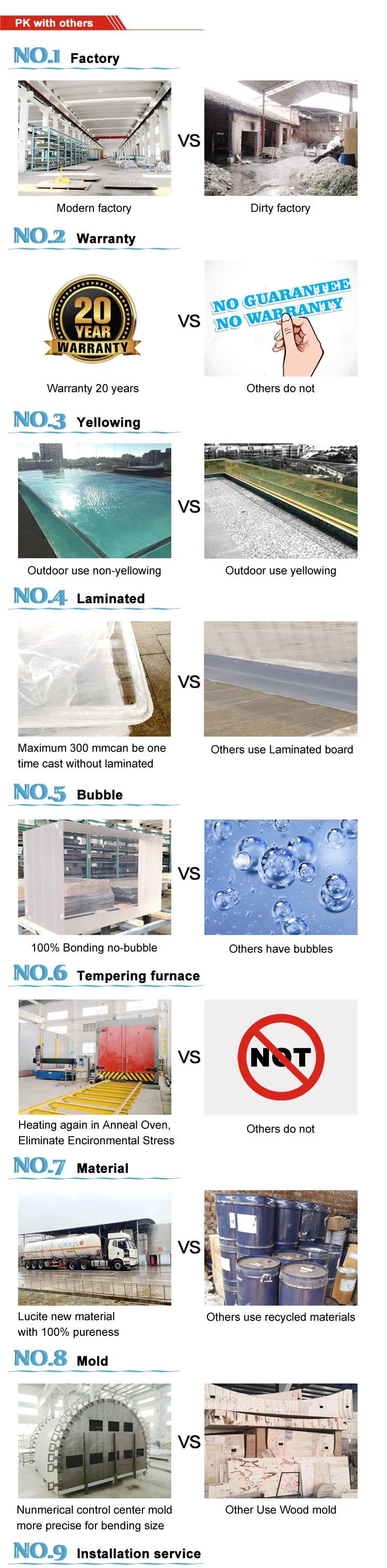4X8FT Hard Clear Plastic Roofing Acrylic Sheet