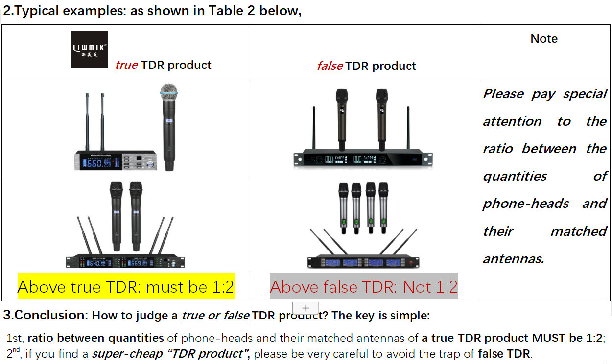 Reminding-TDR-2.jpg Reminding-TDR-2.jpg
