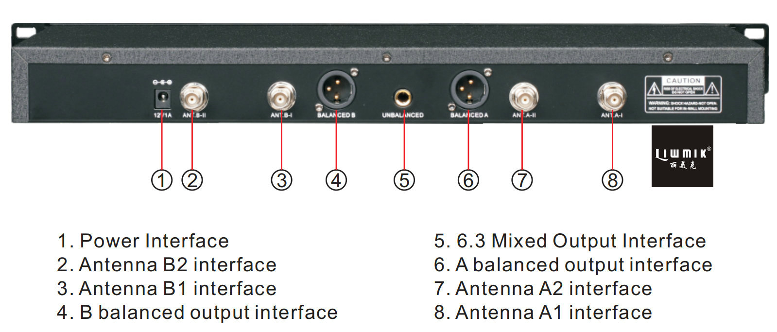 RDS6000 back panel.jpg RDS6000 back panel.jpg