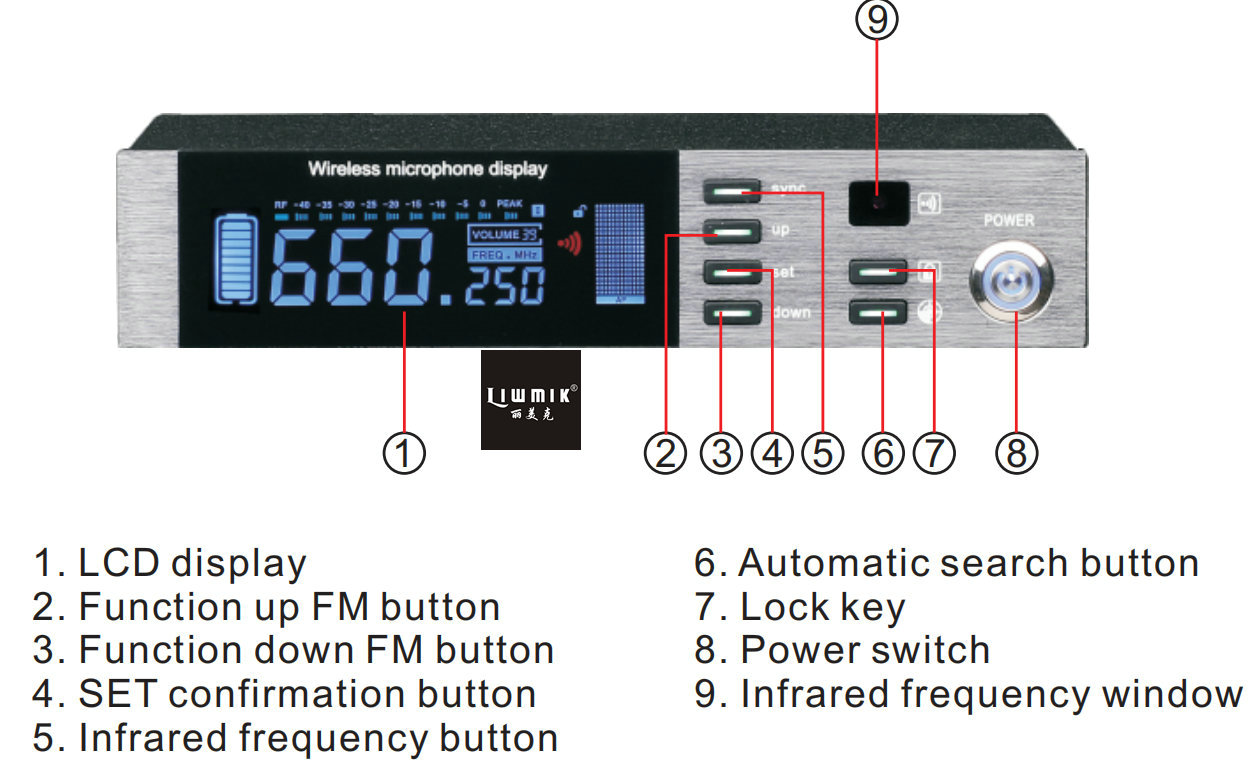 RDS6100 front panel.jpg
