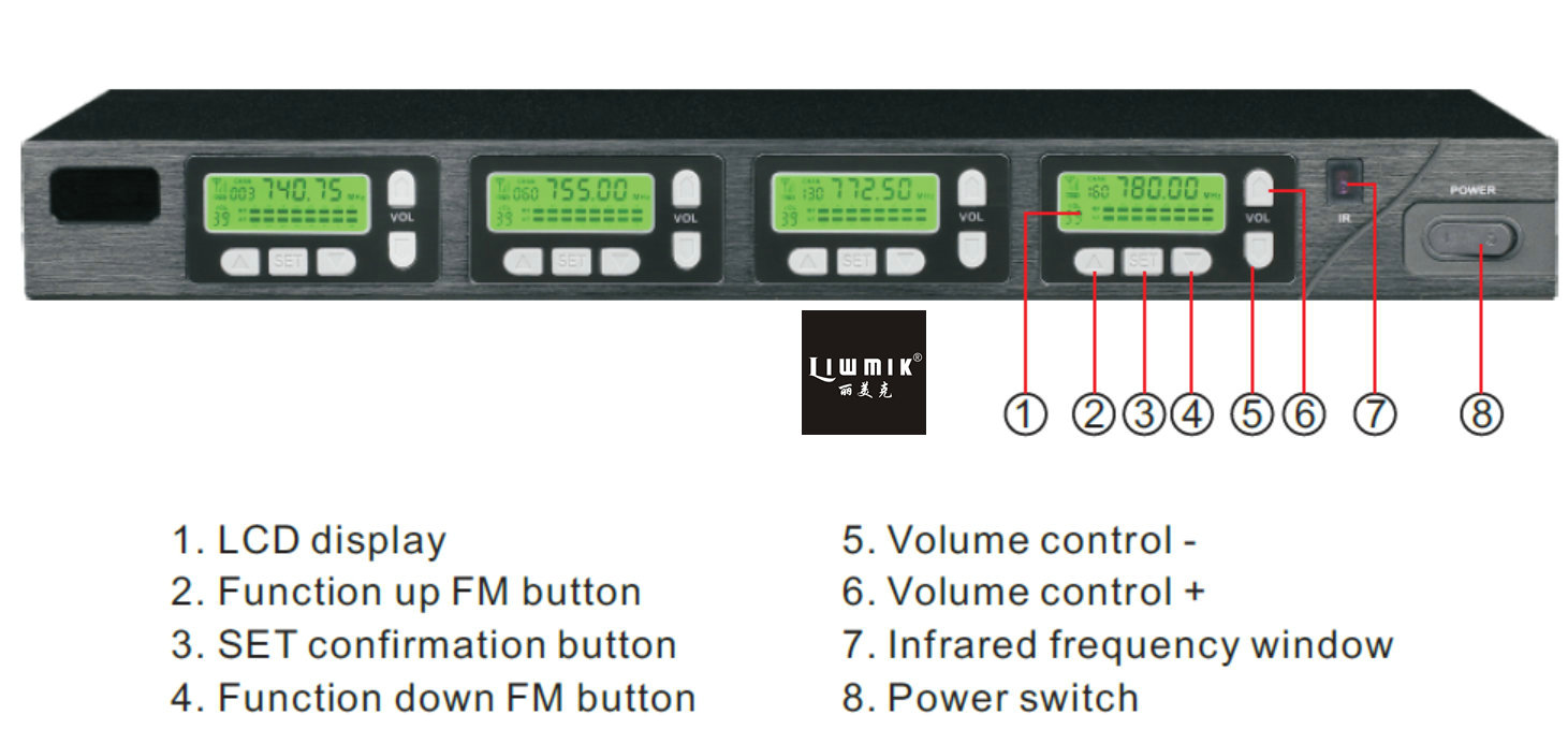 GBT200 front panel.jpg GBT200 front panel.jpg