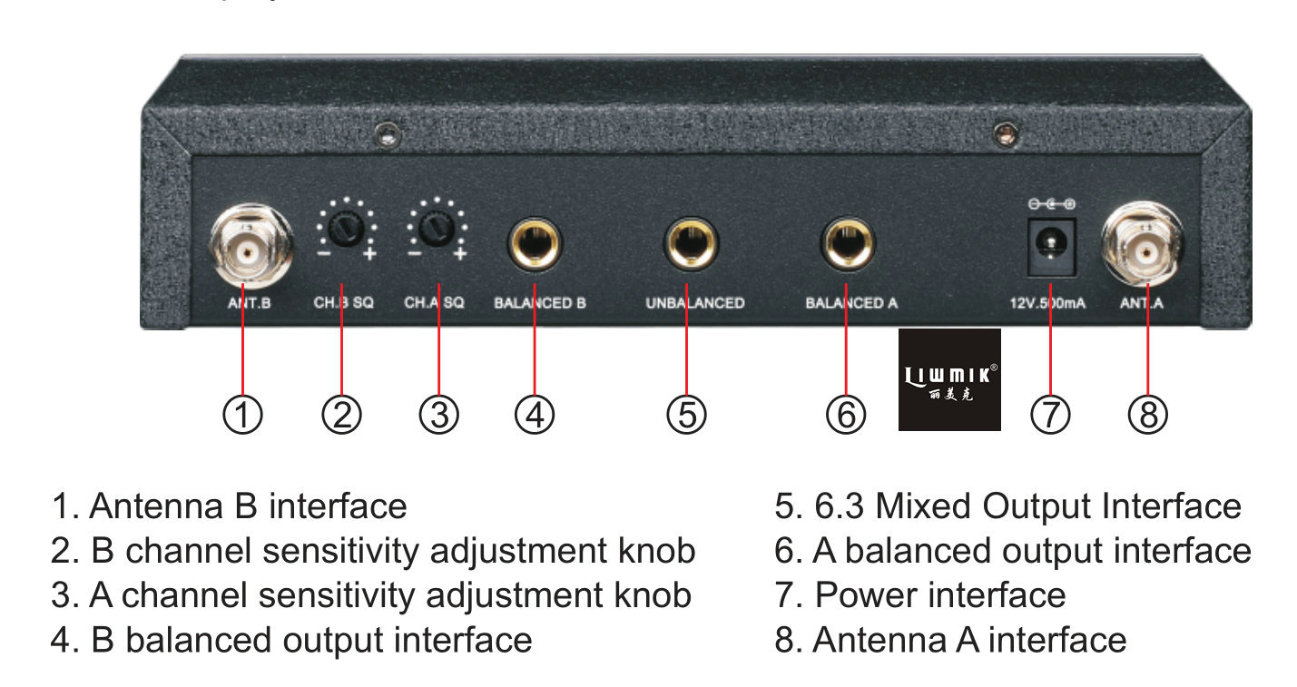 K3000 back panel.jpg K3000 back panel.jpg