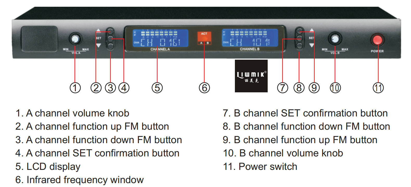 TT200 front panel.jpg TT200 front panel.jpg