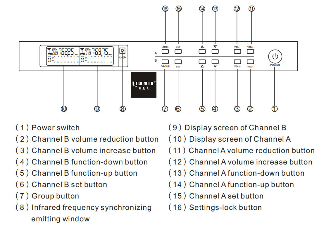 RDS3100 front panel.jpg RDS3100 front panel.jpg