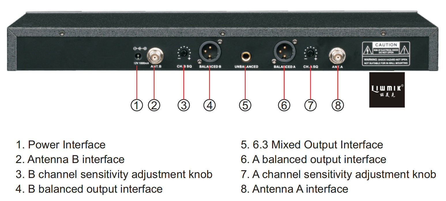 TT300 back panel.jpg TT300 back panel.jpg