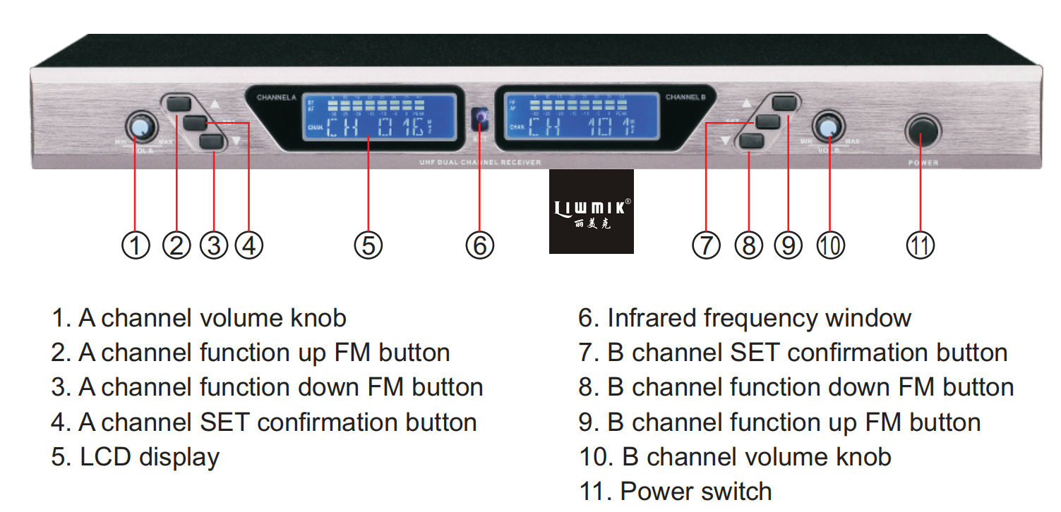 TT300 front panel.jpg TT300 front panel.jpg