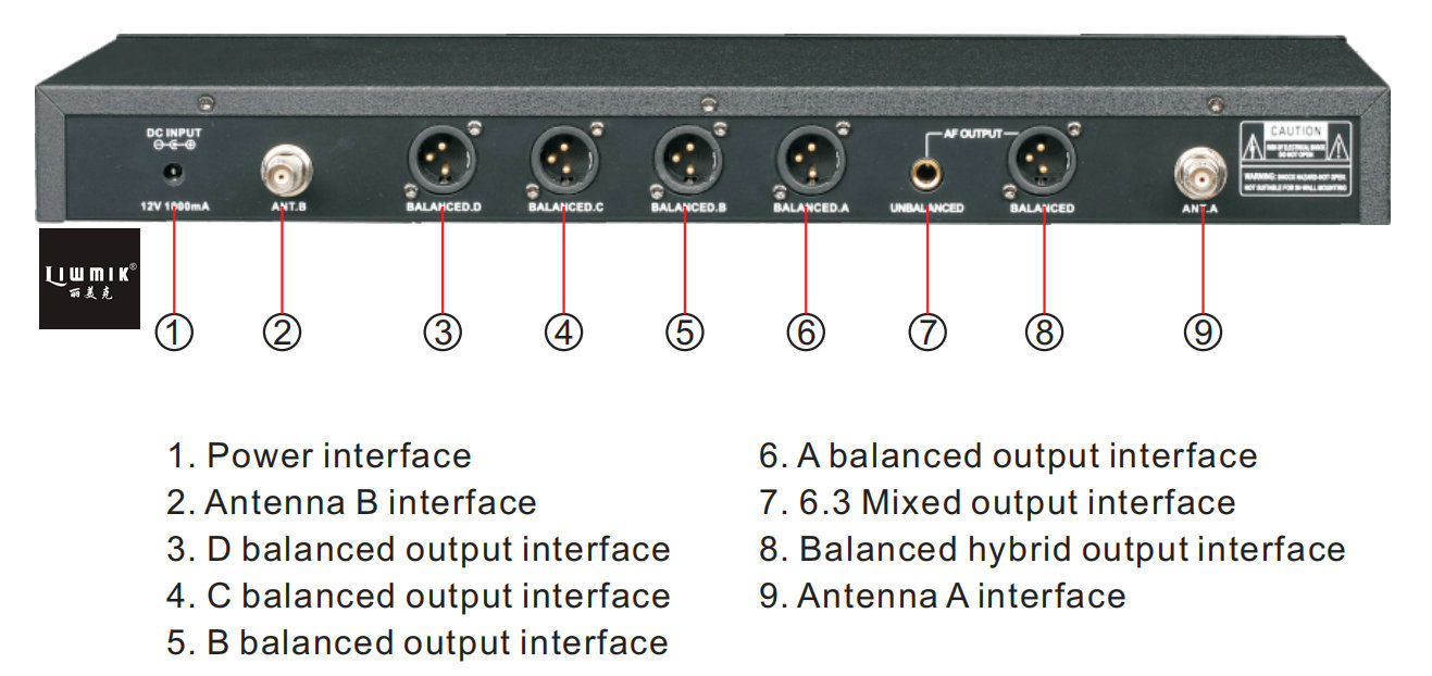 GBT200 back panel.jpg GBT200 back panel.jpg