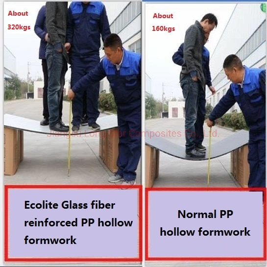 Glass Fiber Reinforced PP Hollow Board Building Formwork for Concrete Construction
