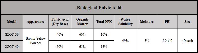 TDS-Bio Fulvic Acid.jpg