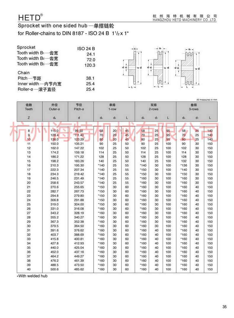 ISO24B-产品描述1.jpg