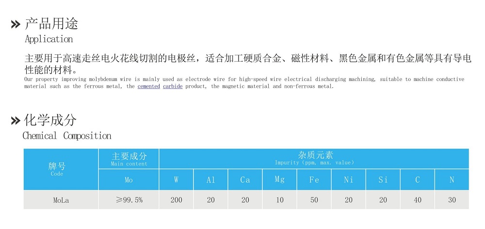 edm 用途成分 .jpg
