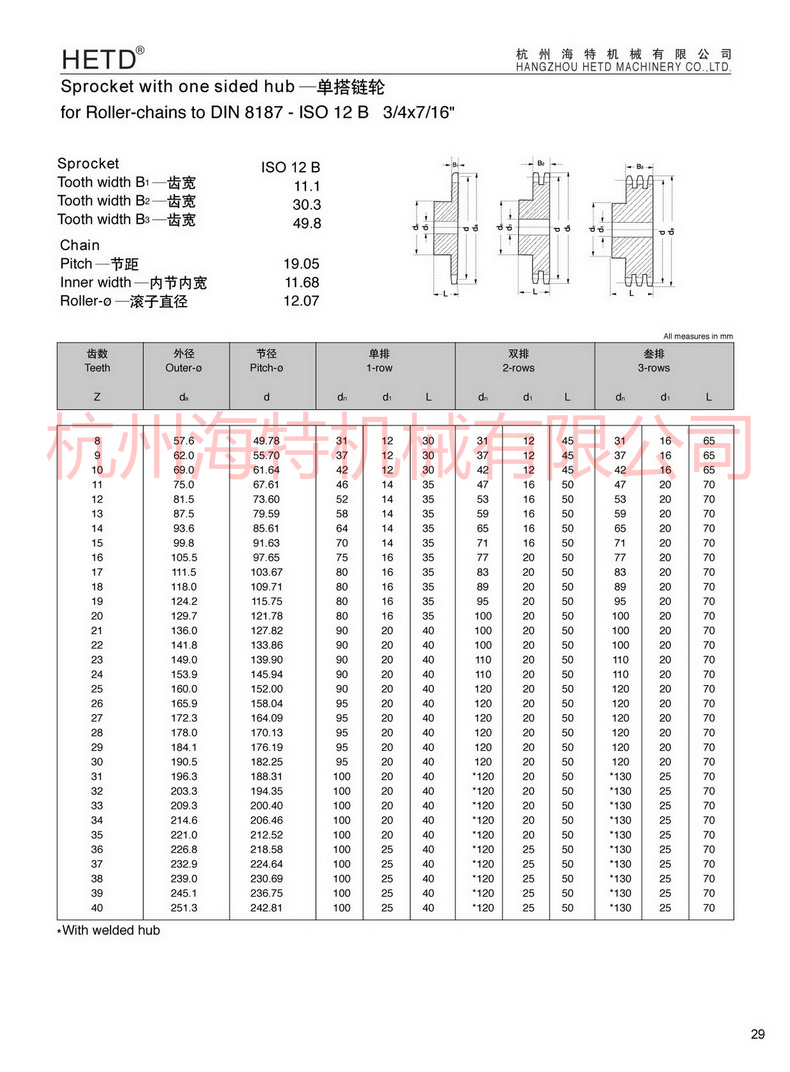 ISO12B-产品描述1.jpg ISO12B-产品描述1.jpg