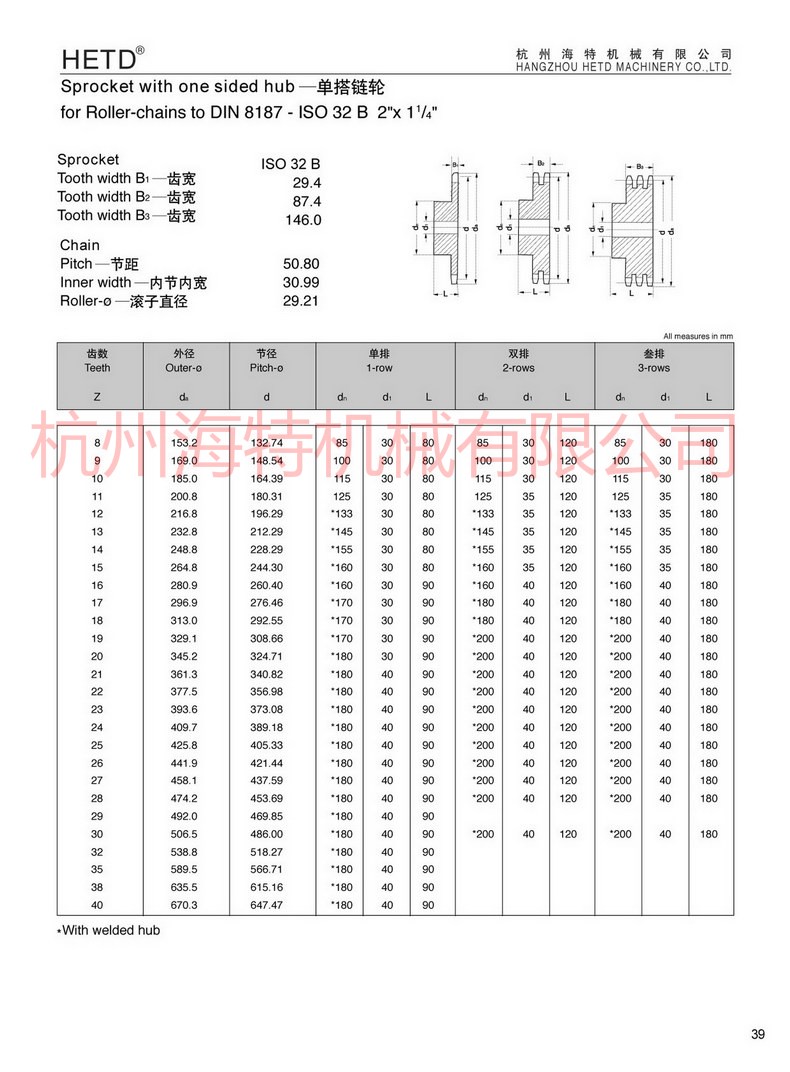 ISO32B-产品描述1.jpg