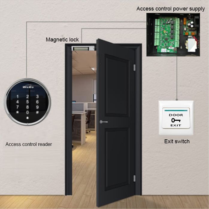 access control reader-CR.jpg access control reader-CR.jpg