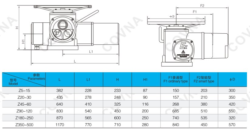 multi turn actuator.png multi turn actuator.png