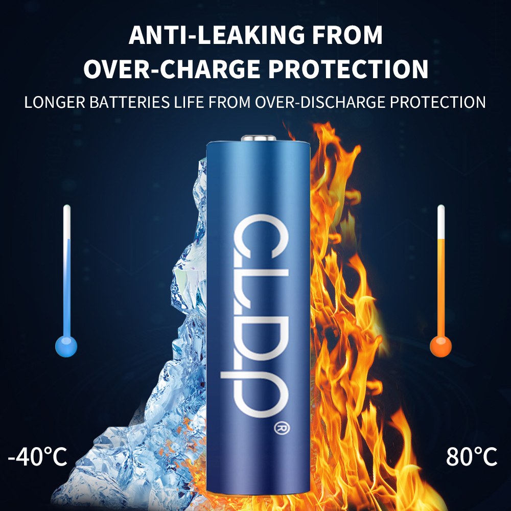 CLDP safe large-capacity rechargeable nickel-zinc toy household appliances smart door lock AA AAA battery
