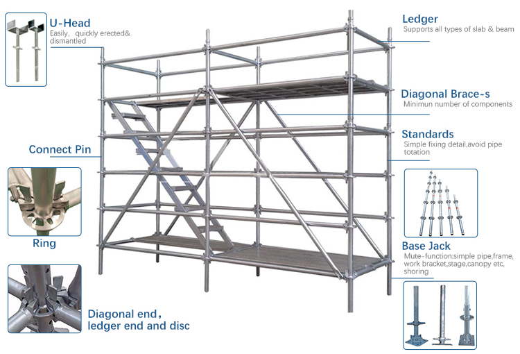 Galvanized steel ringlock layher scaffold M48/M60 ringlock rosette price self climbing scaffolding system for high-rise building