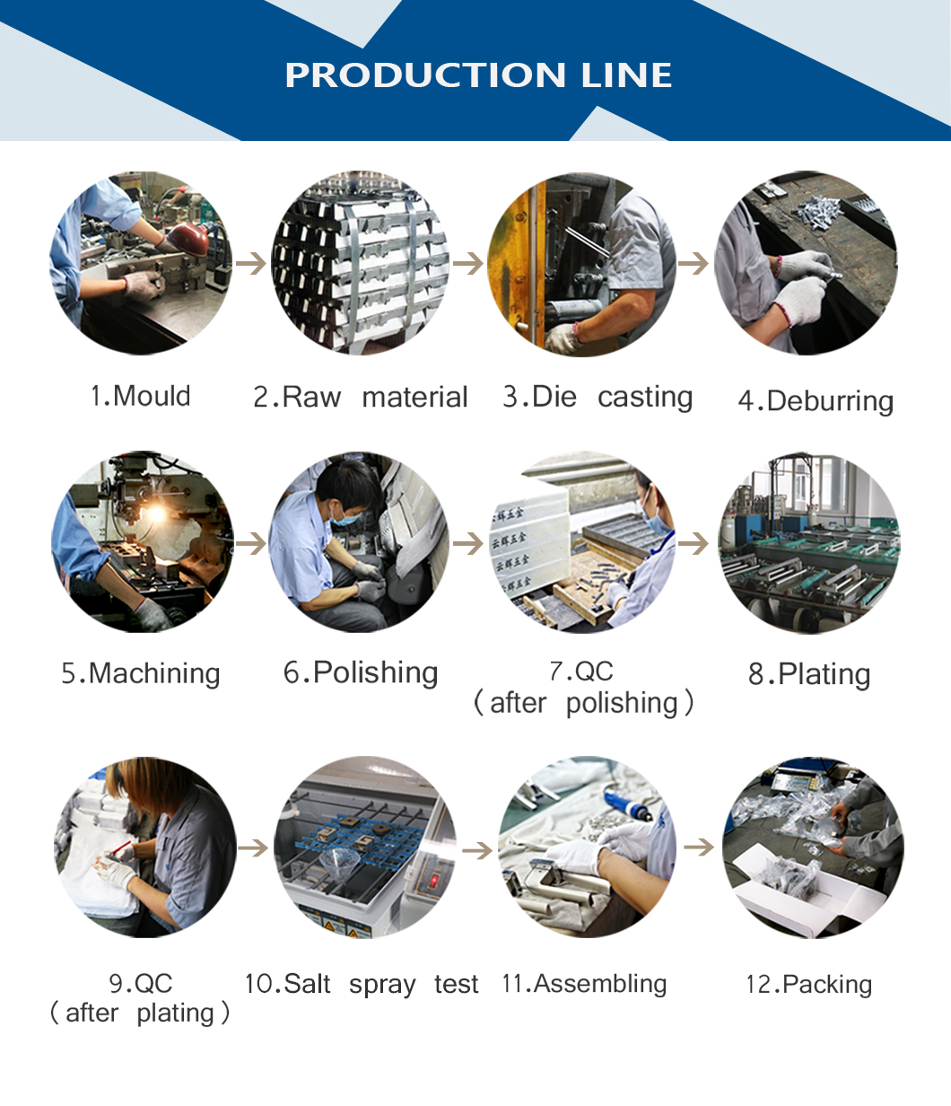 production line 2.jpg production line 2.jpg
