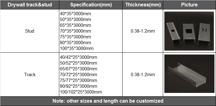 specification of track stud.png specification of track stud.png