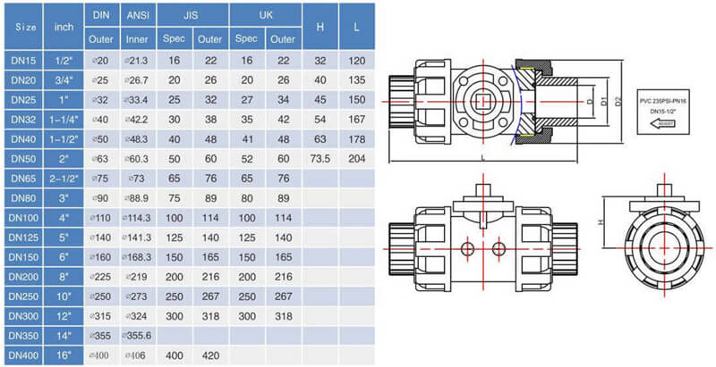 dimension of pvc electric ball valve.jpg