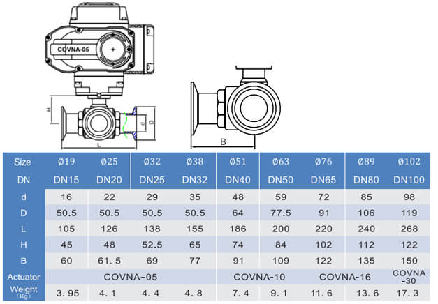 dimension of food grade 3 way electric ball valve.jpg