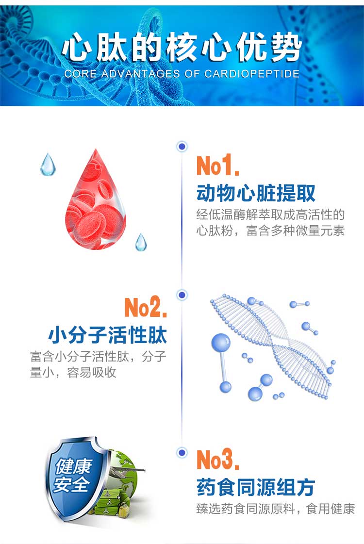 心肽(5)_06.jpg 心肽(5)_06.jpg