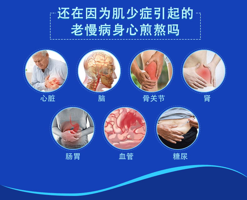 百岁生肌肽_03.gif
