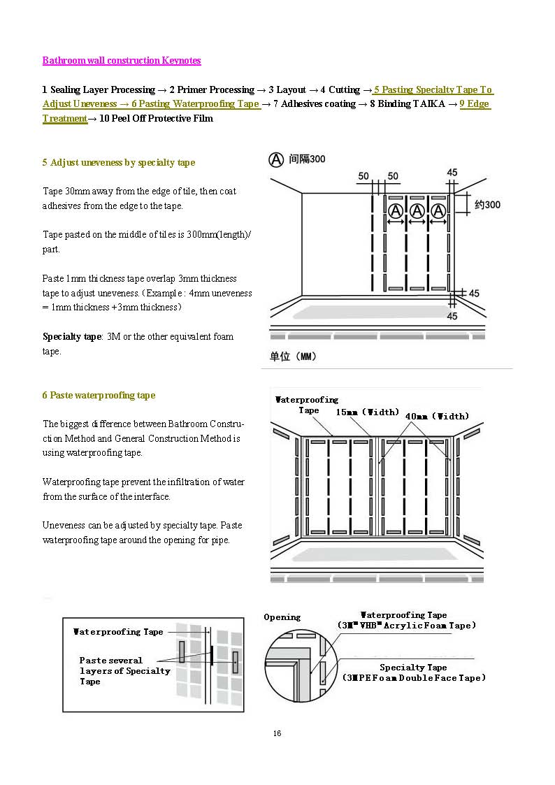 REXIN TAIKA Product Manual 2013_页面_16.jpg