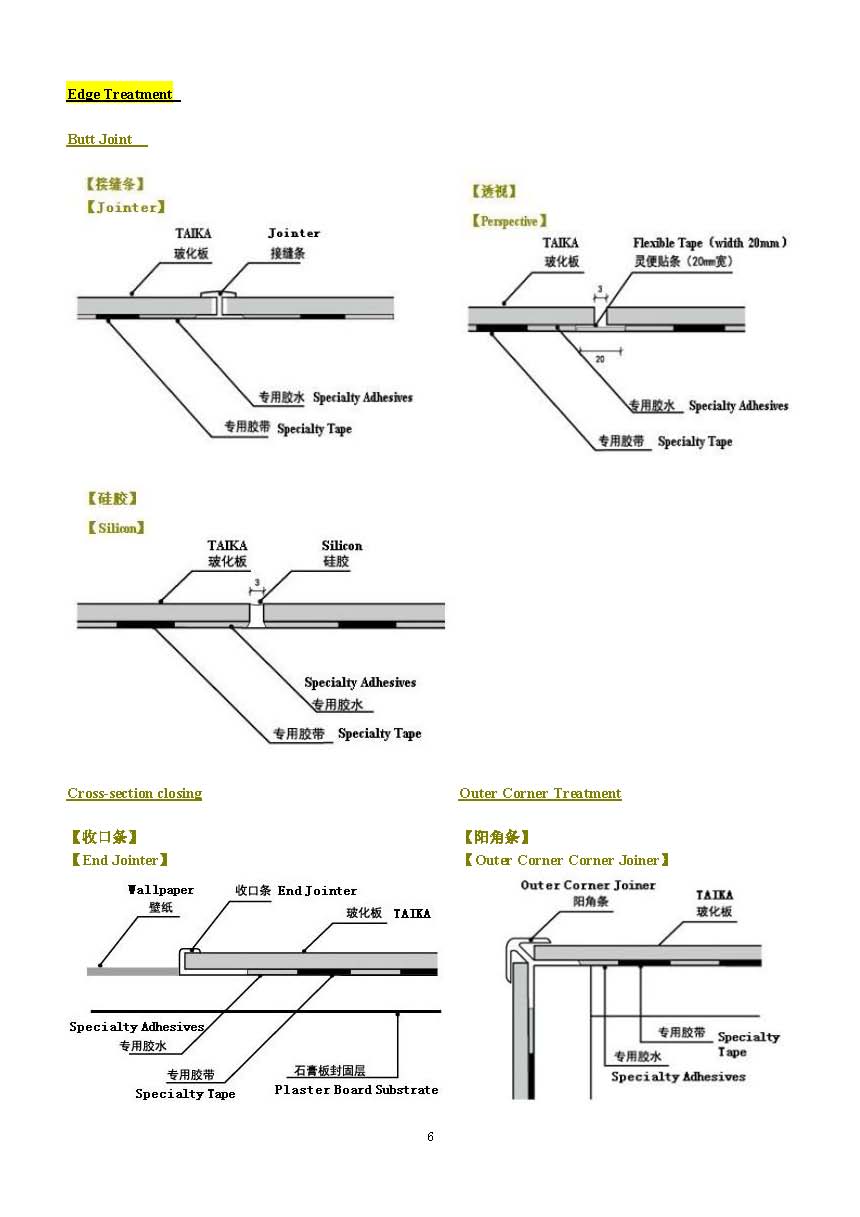 REXIN TAIKA Product Manual 2013_页面_06.jpg
