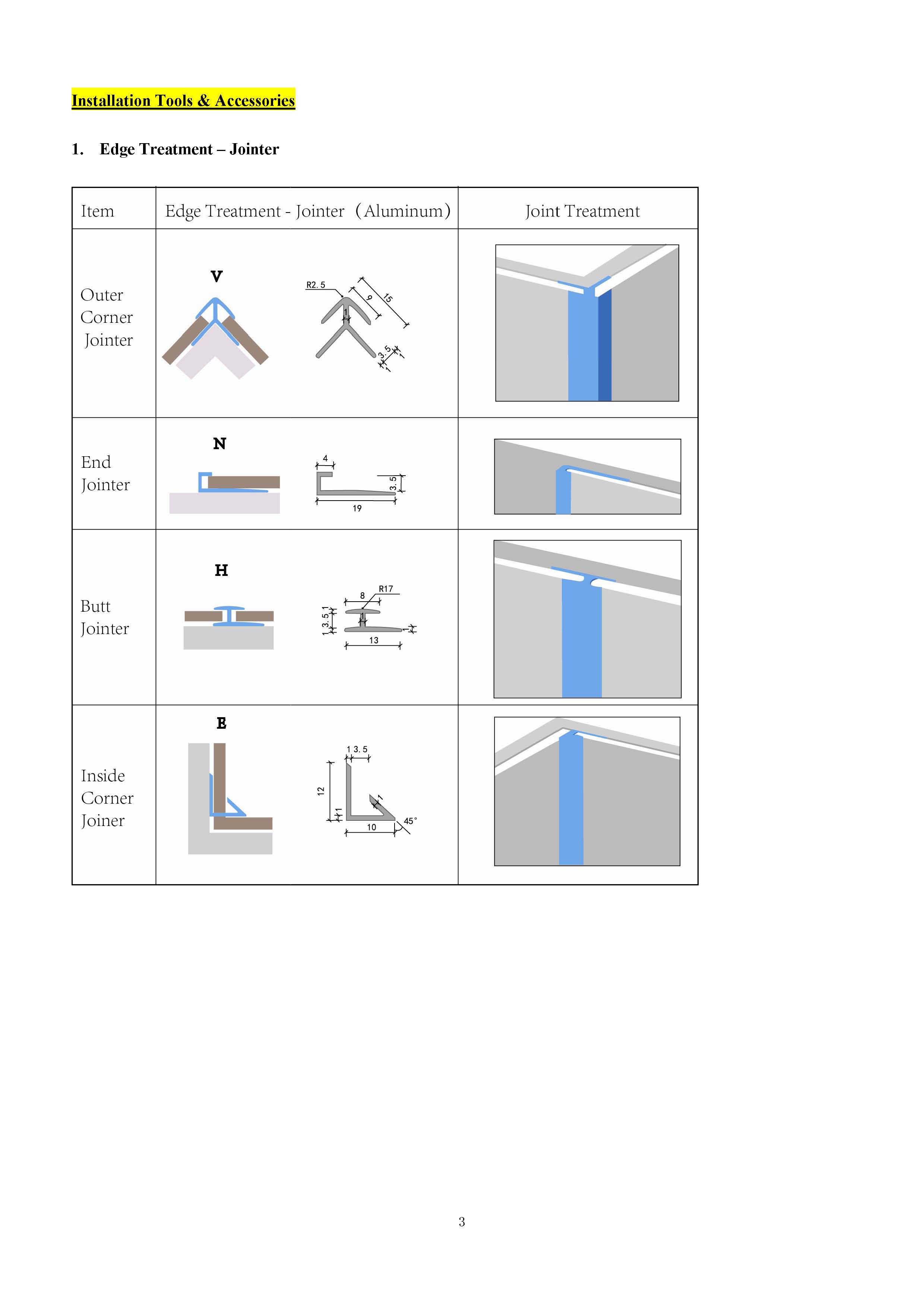REXIN TAIKA Product Manual 2013_页面_03.jpg