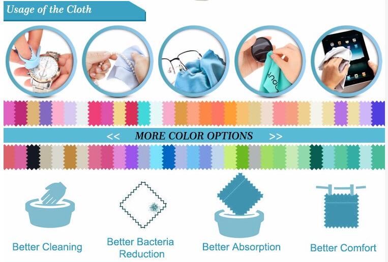 usage of cloth.jpg usage of cloth.jpg