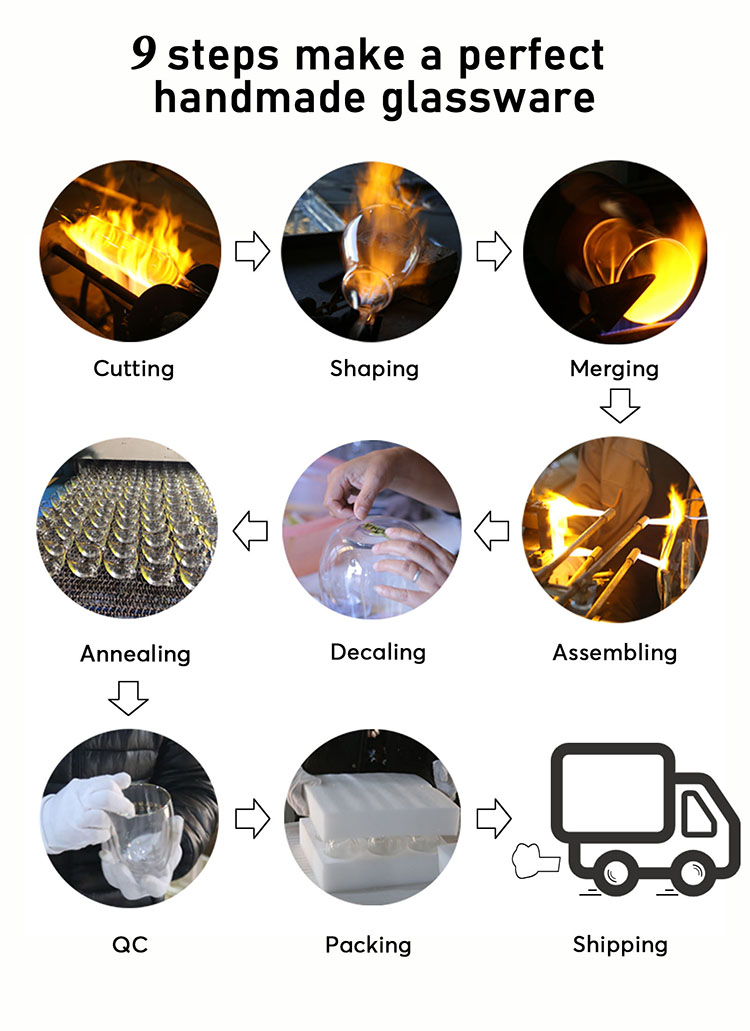 manufacturing process.jpg