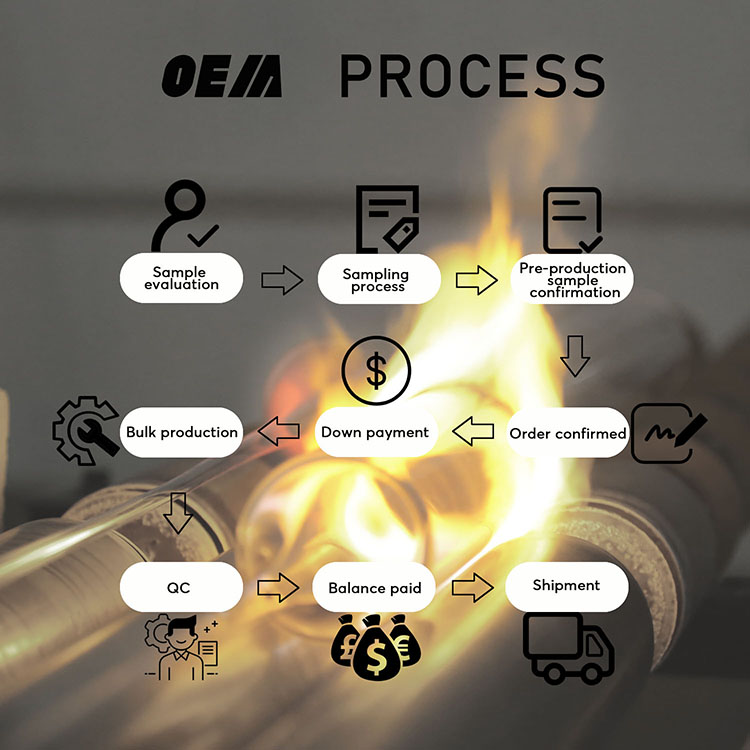 OEM.jpg