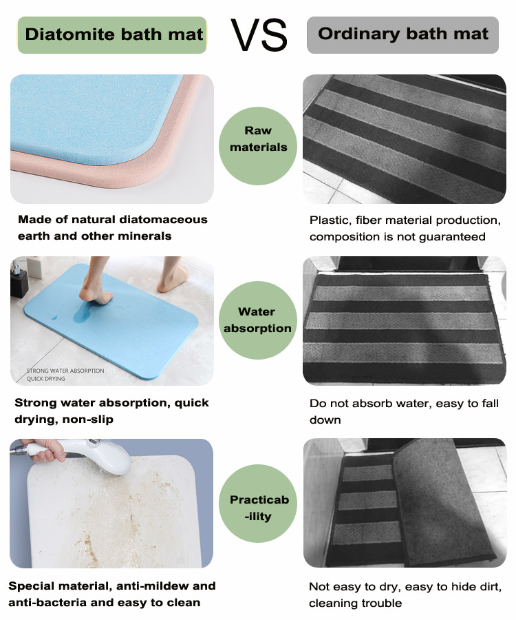 diatomite bath mat diatomite bath mat