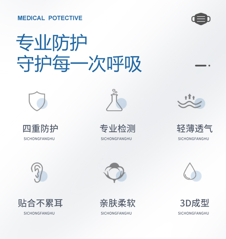 医用外科口罩-详情页，弹力耳带_02.jpg