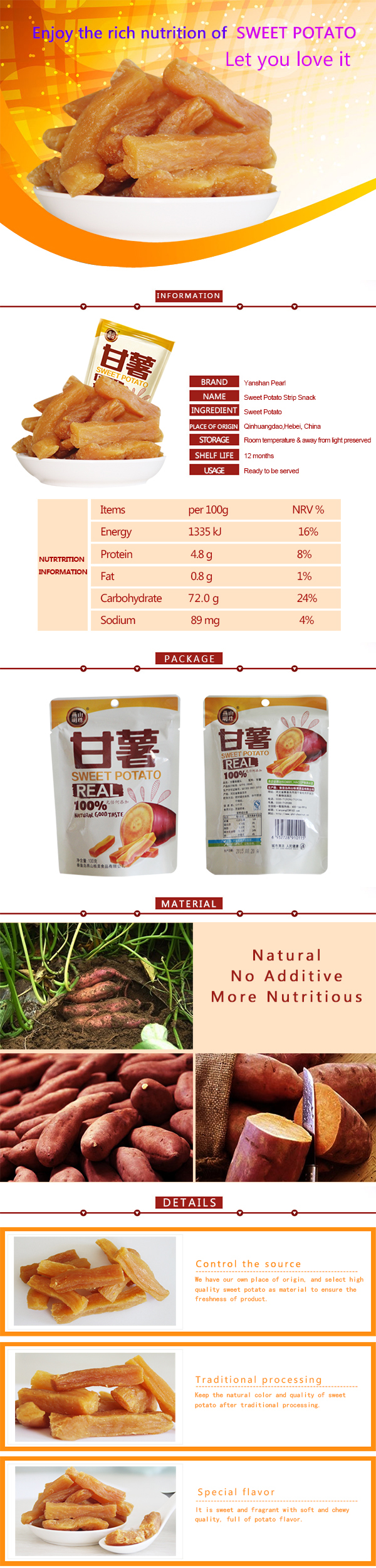 Details for Sweet Potato.jpg
