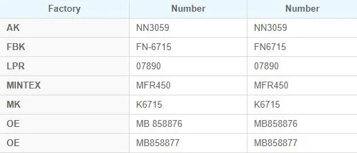 None-Dust Ceramic and Semi-Metal High Quality Car Parts Brake Shoes for Mitsubishi V31 (K6715)