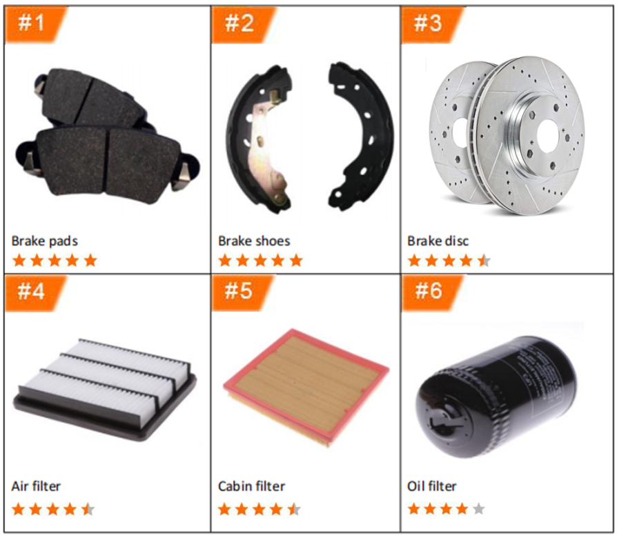 auto parts.png