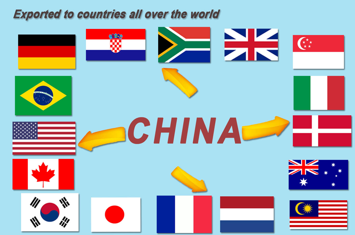 远销世界各国主图.jpg